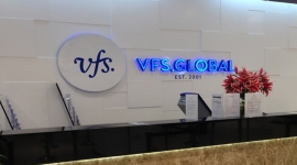 27.03.2019, Роскомнадзор проверяет ВЦ VFS Global