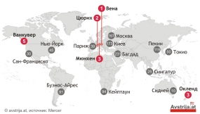 31.10.2020, Рейтинг самых дешёвых мест в мире для путешествия